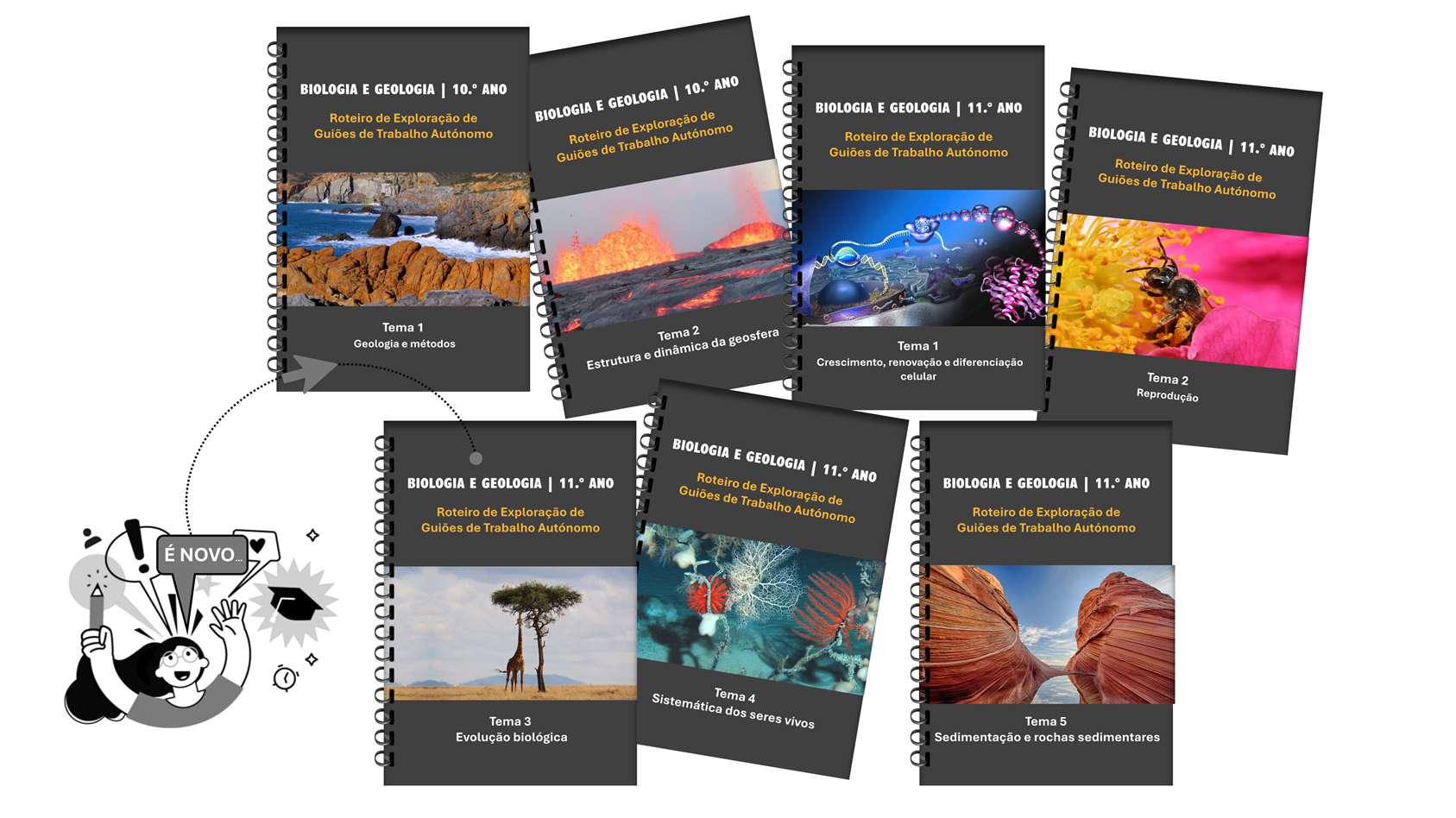 Divulgação_Roteiros de Biologia e Geologia