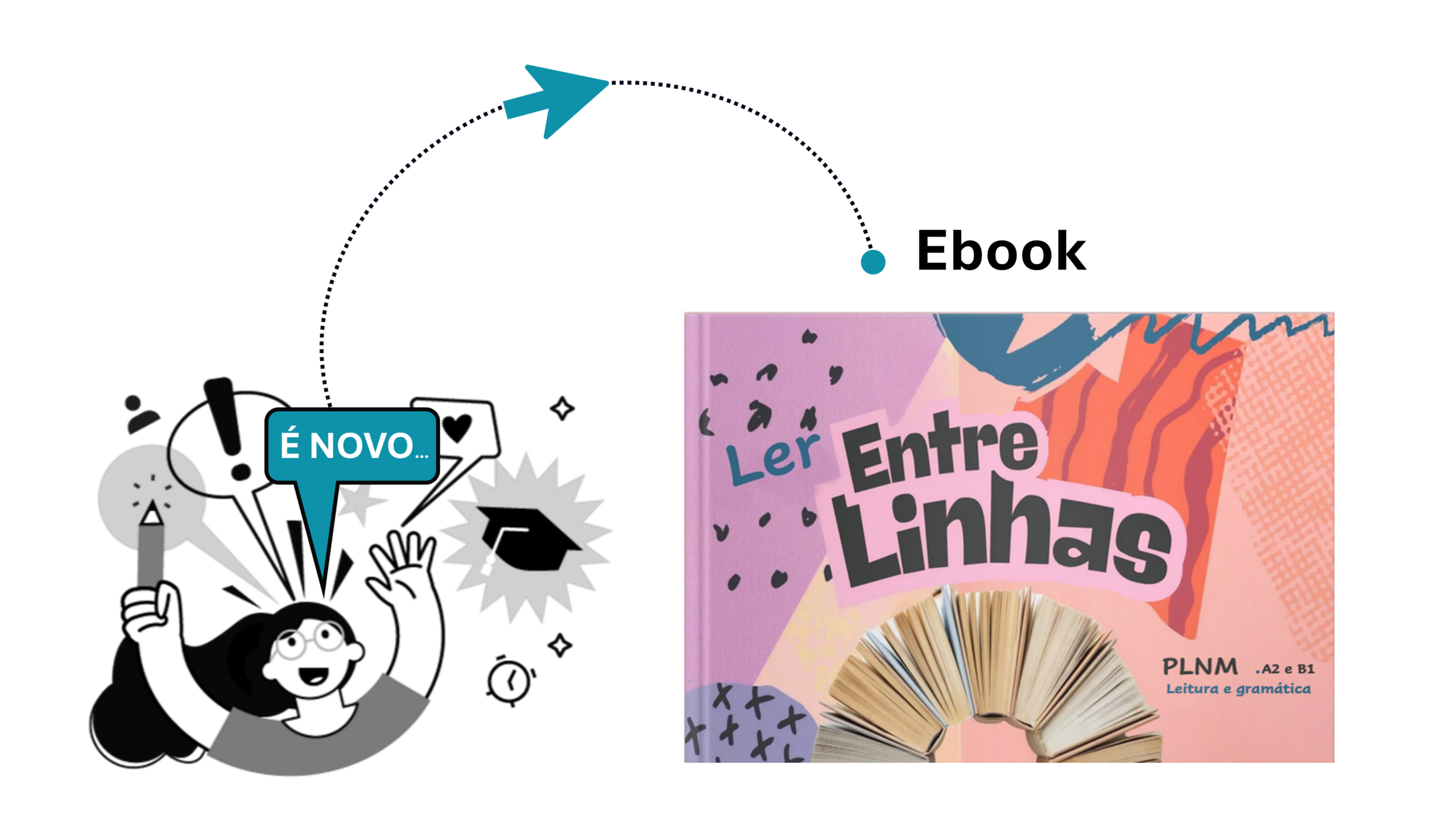 Divulgação_Novo ebook Ler entre Linhas_PLNM